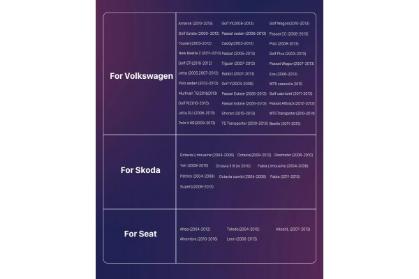 Штатна магнітола Volkswagen, Seat, Skoda 2/32gb